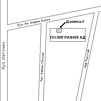 location plovdiv